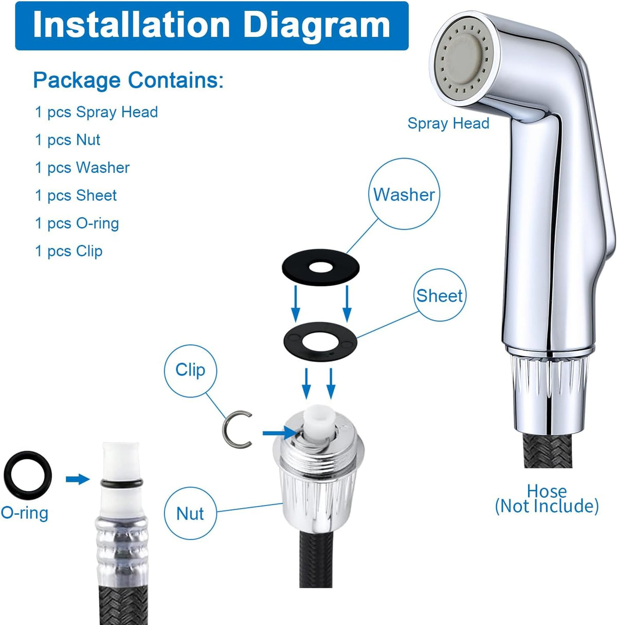 Kitchen Sink Sprayer Replacement Head, Side Spray Attachment for Faucet, Pull Out Spray Nozzle Head, Easy Install, Chrome