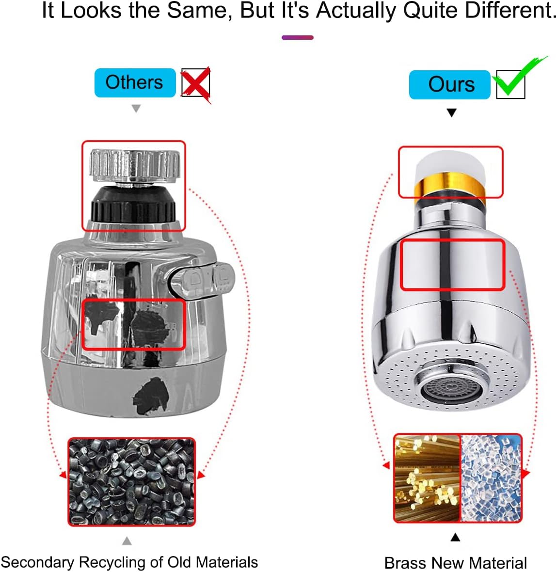360° Swivel Kitchen Sink Faucet Aerator, Faucet Sprayer Attachment,1PC