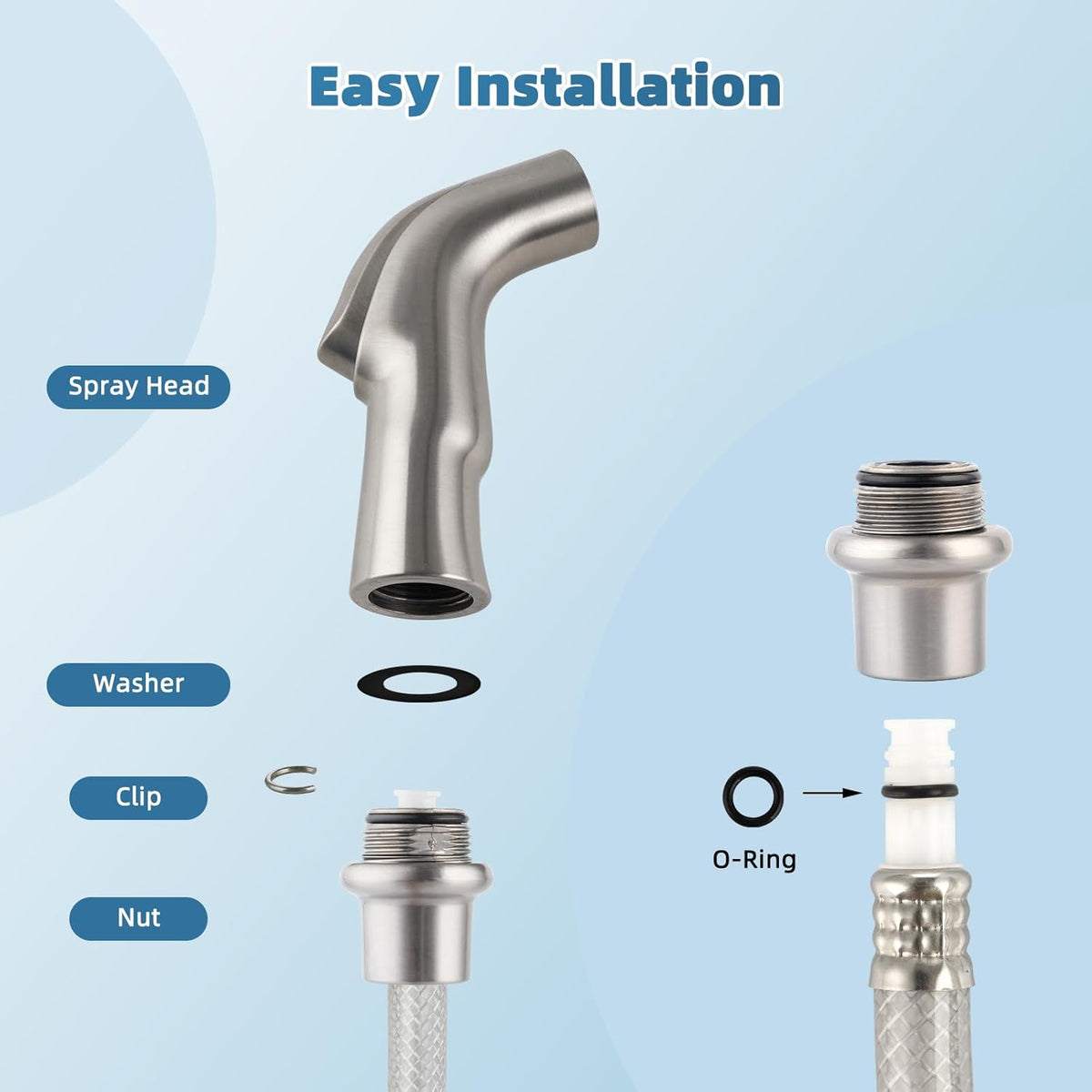 Universal Sink Faucet Sprayer Attachment, Nozzle Head, Brushed Nickel