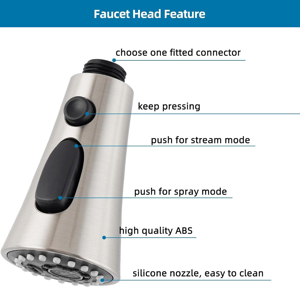 Universal Kitchen Faucet Head, 3 Modes, 15 Adapters Kit, Brushed Nickel