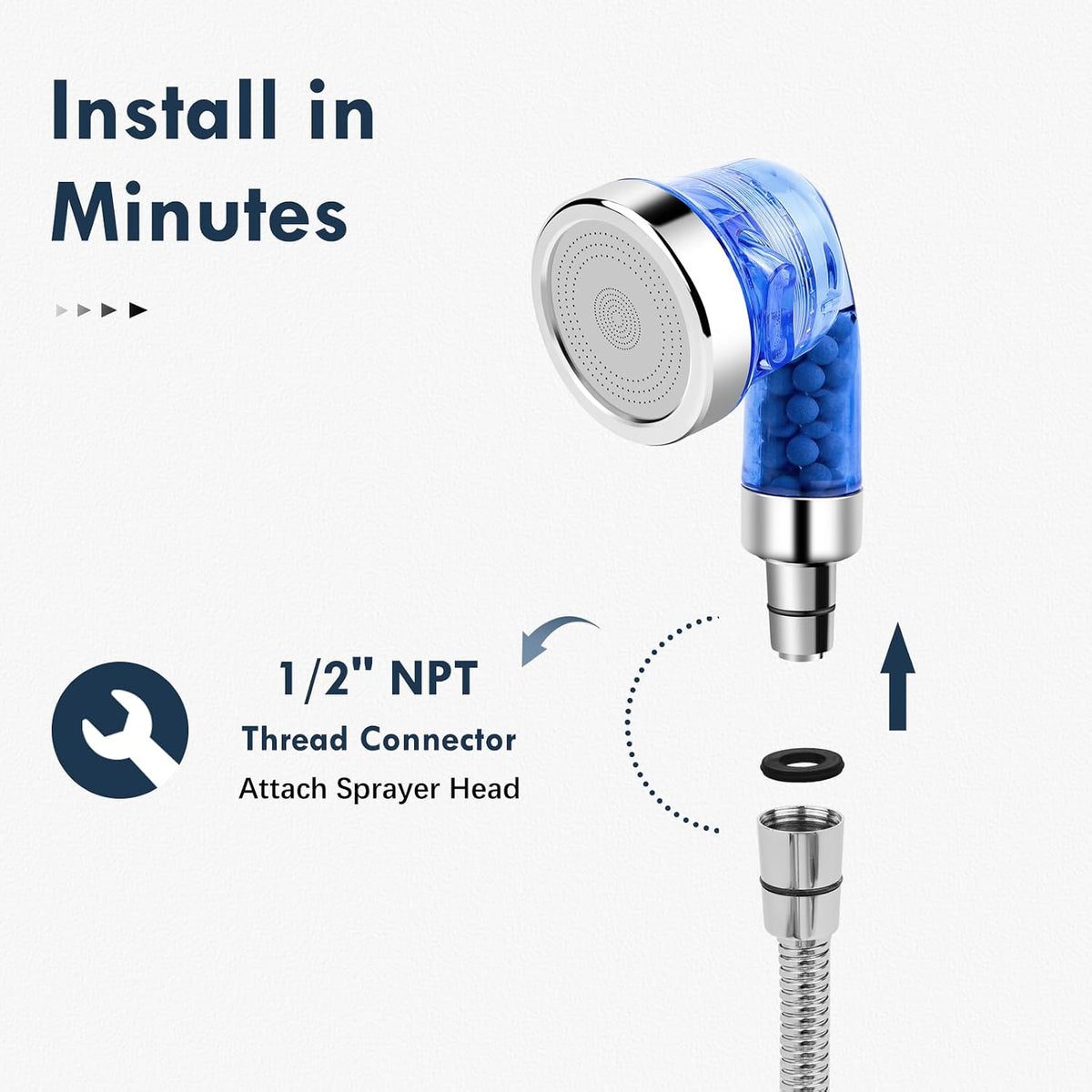 Blue Shampoo Bowl Sprayer Head with Filter, 2PCS Sprayer Head for Portable Salon Sink, 3 Sprayer Modes and High Pressure