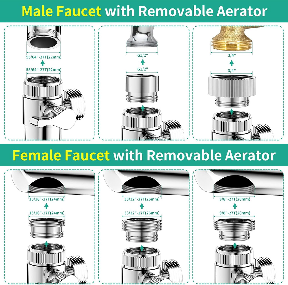 Sink Hose Sprayer Attachment for Faucet, 5 Adapters, Chrome